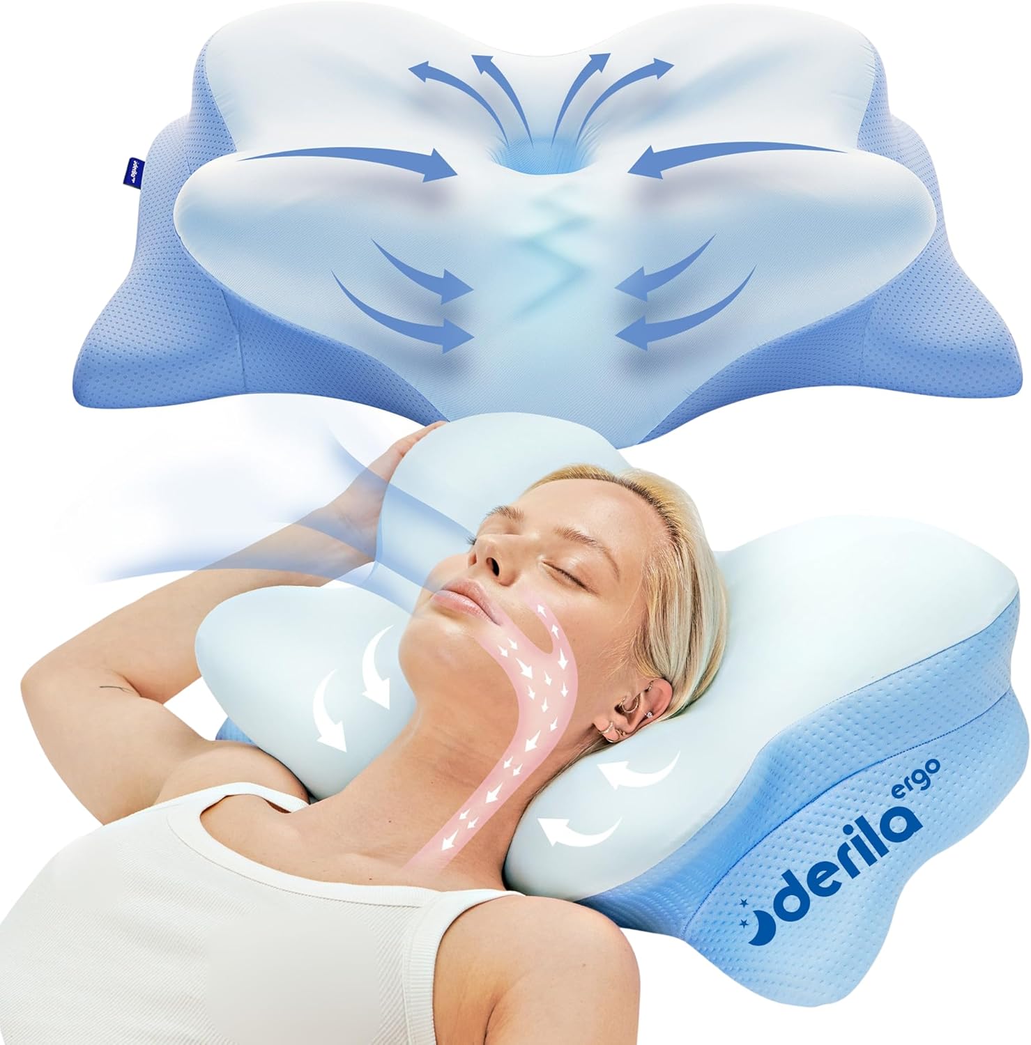 Derila Ergo — Pillow for Neck Pain Relief